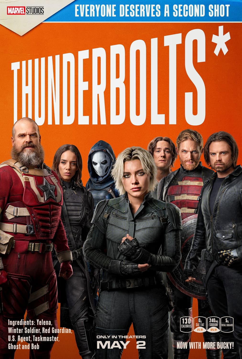 Download Thunderbolts (2025) PRE-HD Hindi Dubbed Full Movie 1080p | 720p | 480p [400MB] download